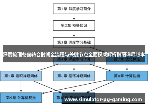 深度梳理冬窗转会时间全流程与关键节点全面权威解析指南详尽版本