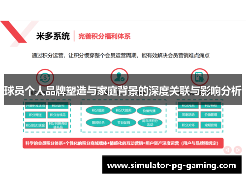 球员个人品牌塑造与家庭背景的深度关联与影响分析