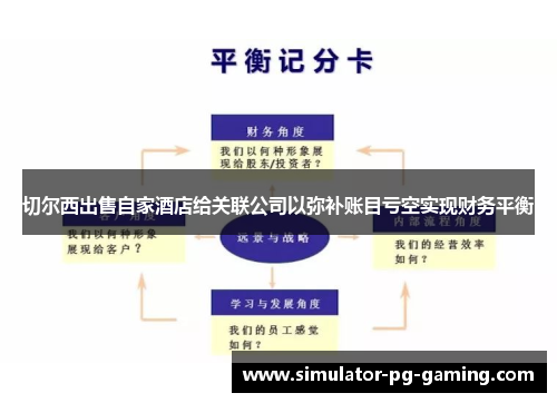 切尔西出售自家酒店给关联公司以弥补账目亏空实现财务平衡
